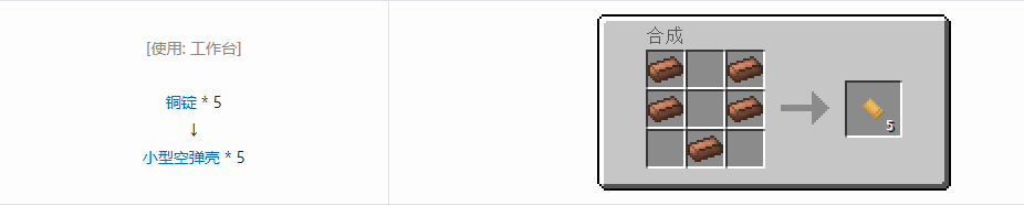 我的世界沉浸工程武器合成表大全