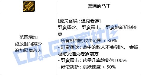 DNF混沌魔灵魔灵召唤迪克老爹技能进化全形态一览