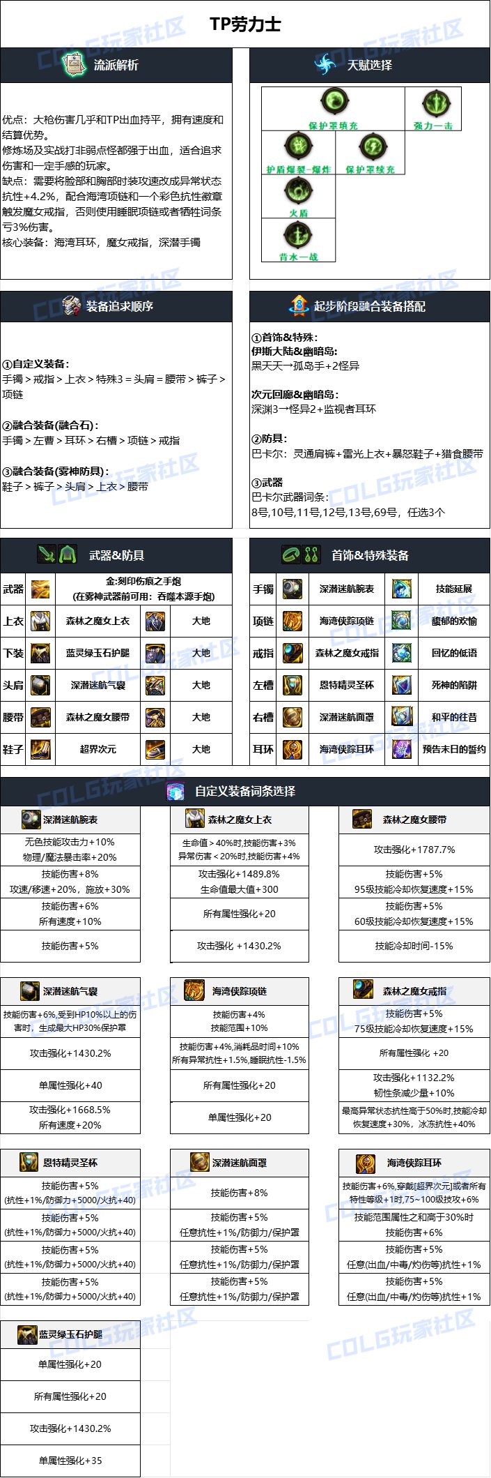 DNF2024国庆版本女大枪毕业装备搭配