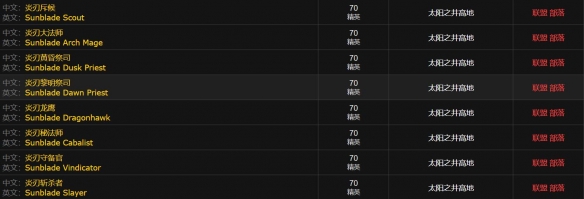 魔兽世界wlk圣日胸甲图纸怎么获得
