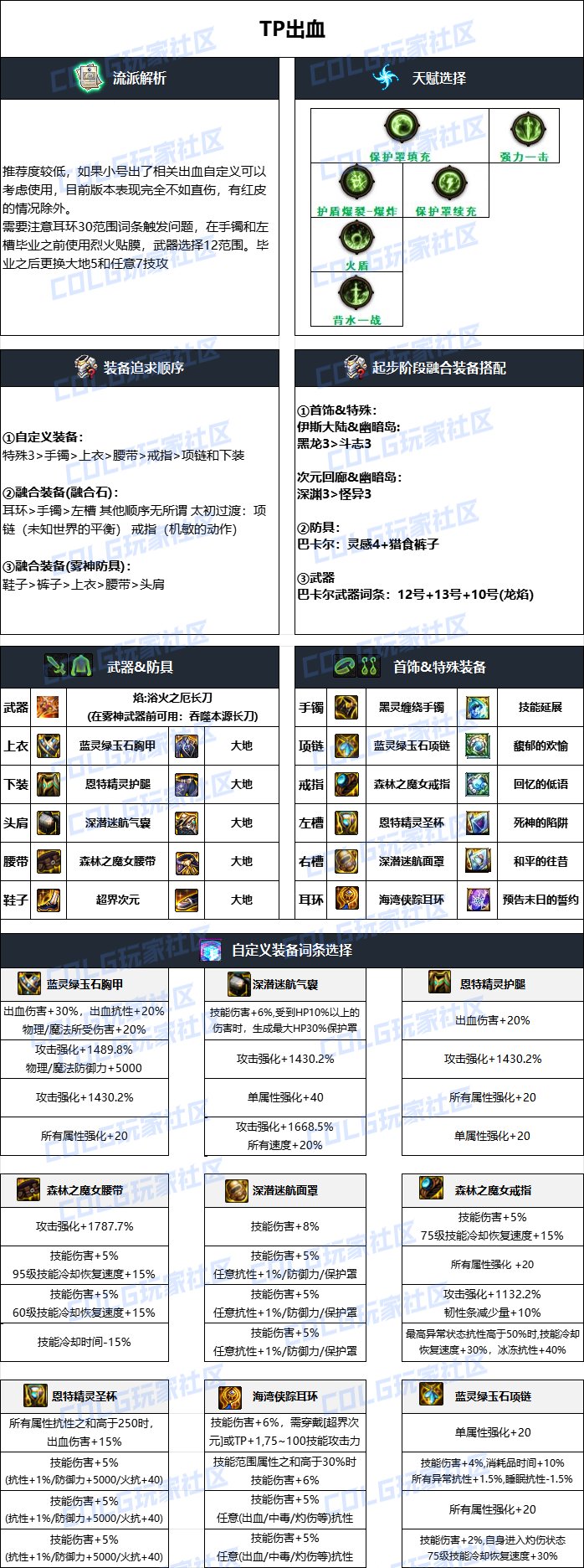 DNF2024国庆版本暗刃毕业装备搭配