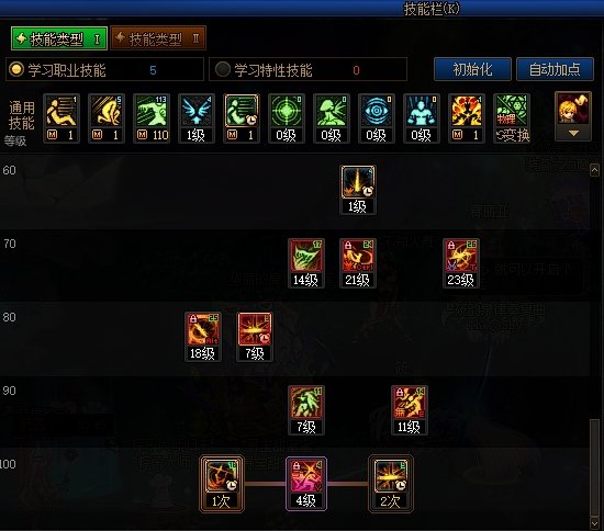 DNF苏醒之森版本剑影技能加点