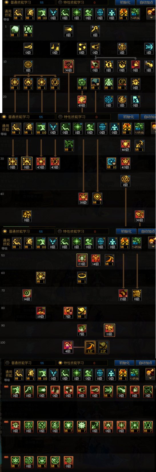 DNF苏醒之森版本召唤技能加点