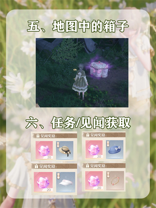 无限暖暖服装获取方法指南