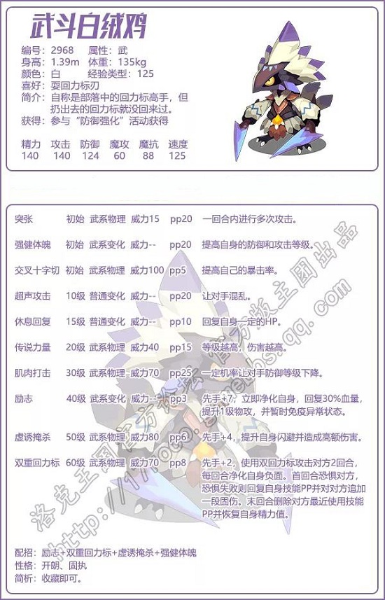 洛克王国武斗白绒鸡性格推荐