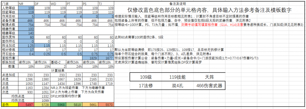 梦幻西游固定伤害计算公式