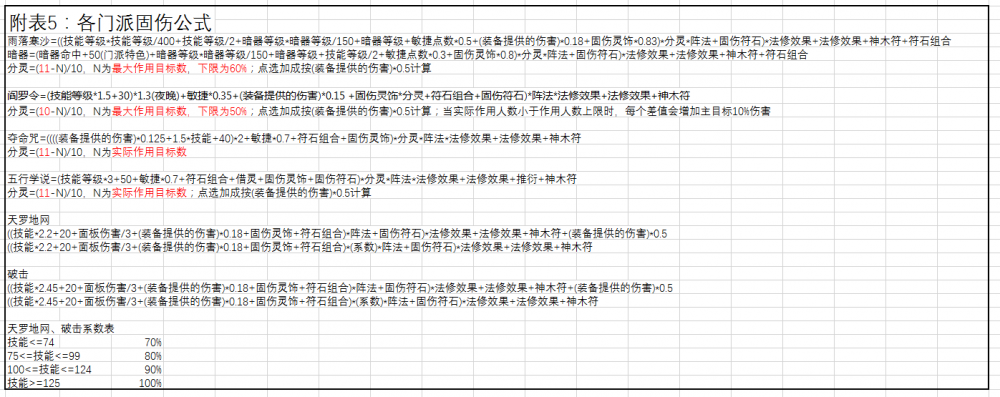 梦幻西游固定伤害计算公式