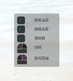 黑色沙漠公会头目介绍