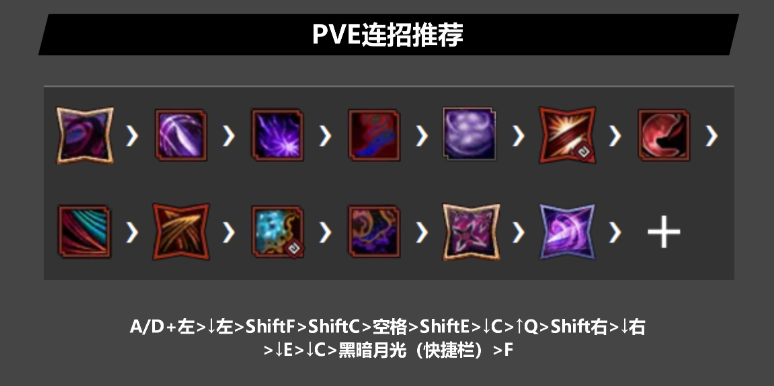 黑色沙漠女忍者连招教学