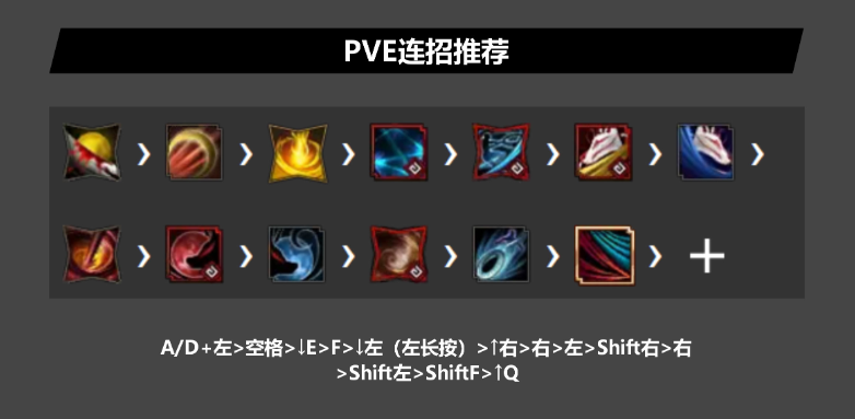 黑色沙漠女忍者连招教学