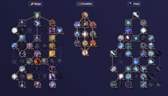 魔兽世界11.0.5法师大秘境天赋推荐