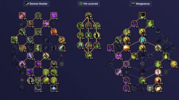 魔兽世界11.0.5DH大秘境天赋推荐