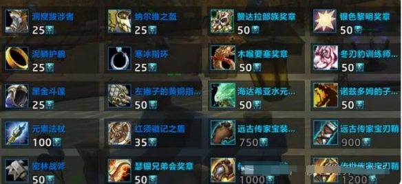 魔兽世界20周年奖励一览