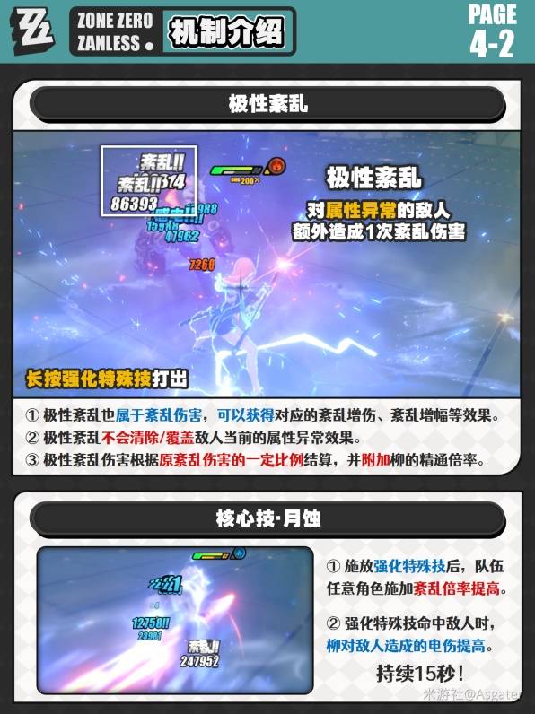 绝区零月城柳抽取建议