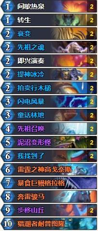 炉石传说狂野大哥萨卡组推荐