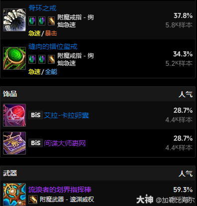 魔兽世界11.0.5火法玩法攻略