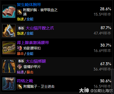 魔兽世界11.0.5熊德玩法攻略