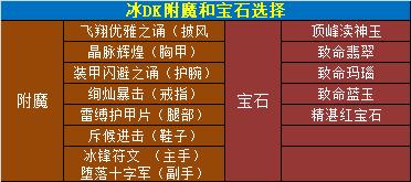 魔兽世界11.0.5冰DK玩法攻略