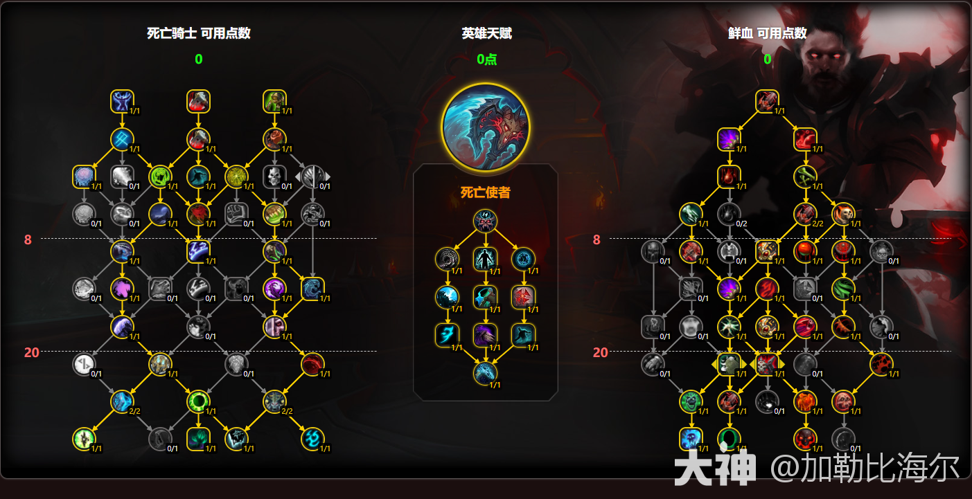 魔兽世界11.0.5血DK玩法攻略