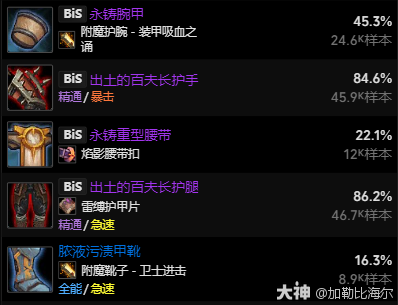 魔兽世界11.0.5血DK玩法攻略