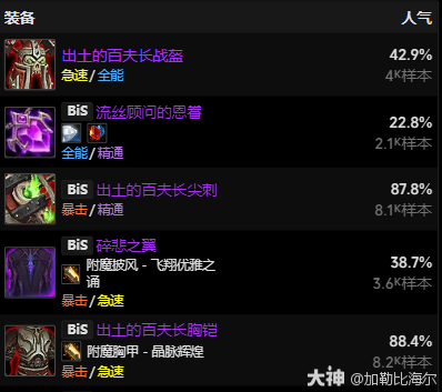 魔兽世界11.0.5血DK玩法攻略