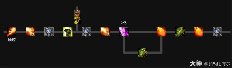 魔兽世界11.0.5毁灭术玩法攻略