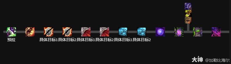 魔兽世界11.0.5痛苦术玩法攻略