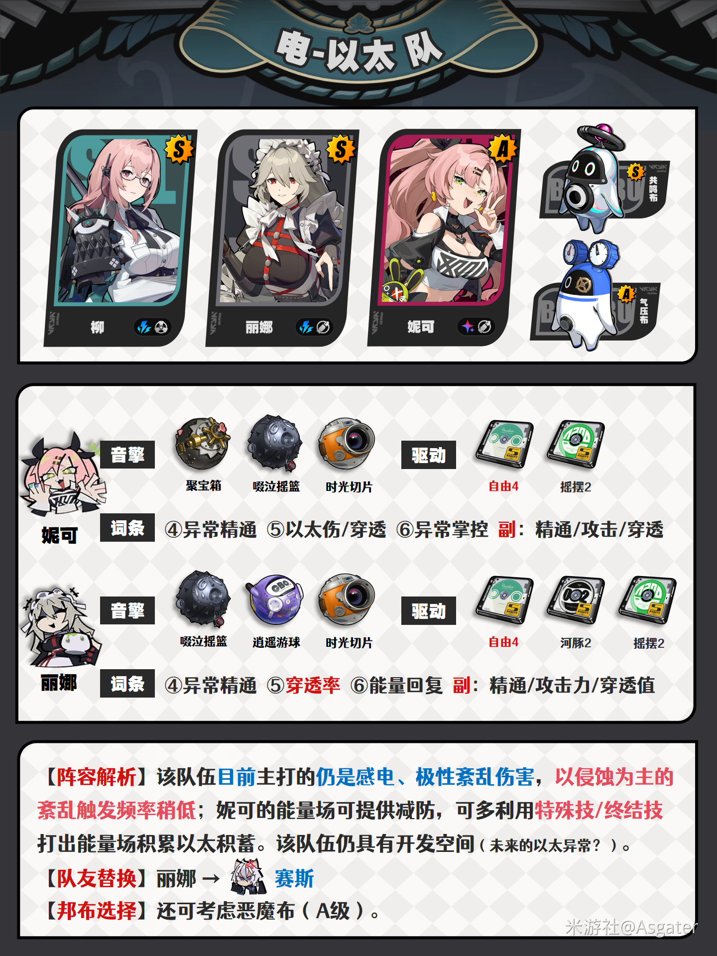 绝区零月城柳配队攻略