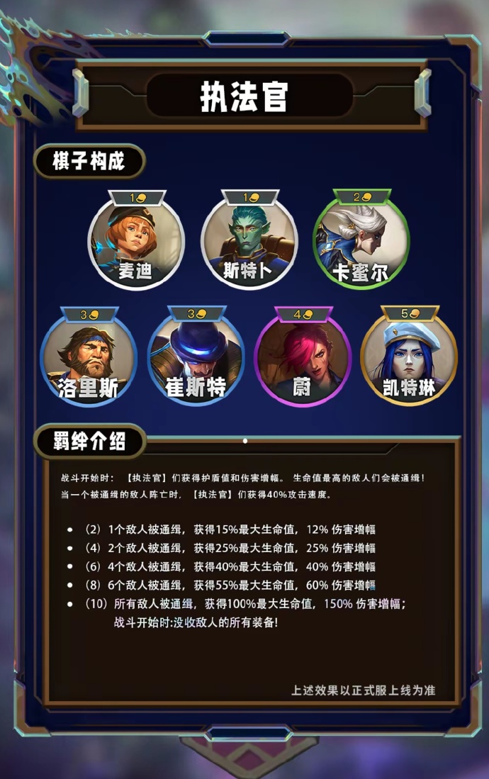 云顶之弈S13执法官羁绊效果一览