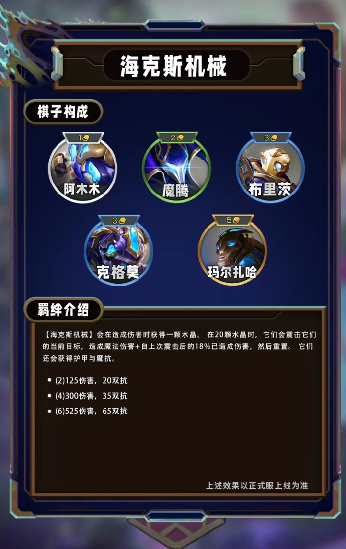 云顶之弈S13海克斯机械羁绊效果一览