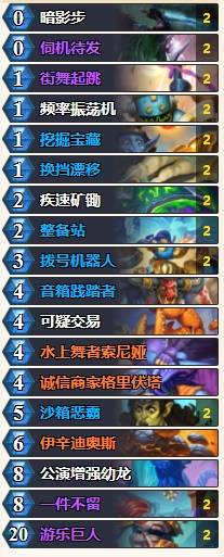 炉石传说深暗领域拨号贼卡组推荐