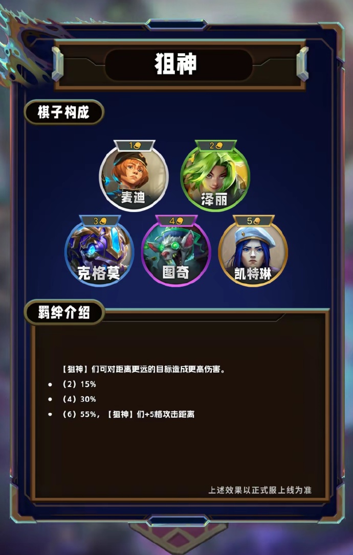 云顶之弈S13狙神羁绊效果一览