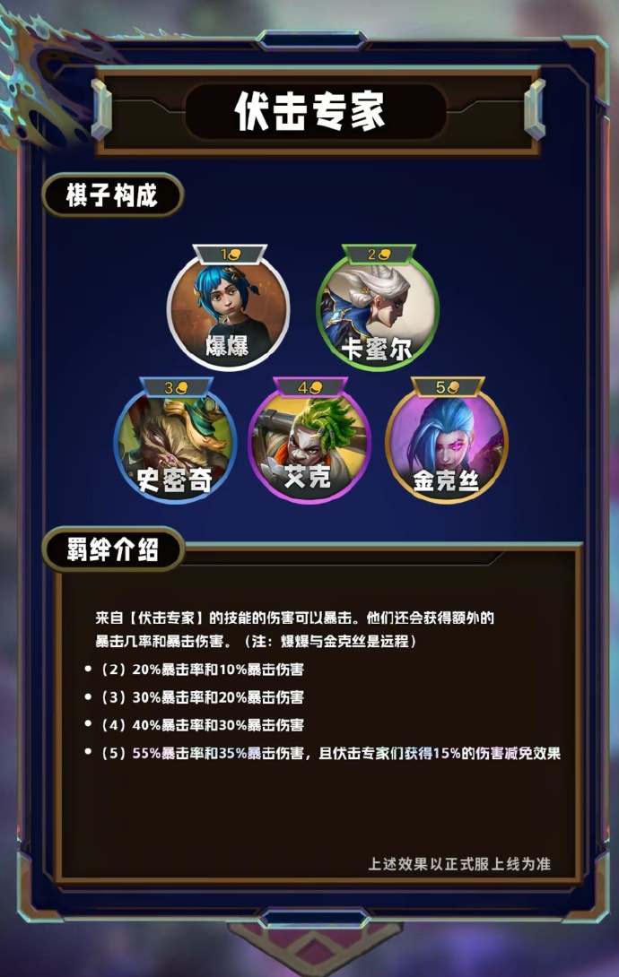 云顶之弈S13伏击专家羁绊效果一览