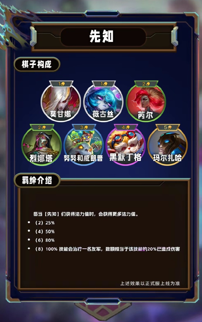 云顶之弈S13先知羁绊效果一览