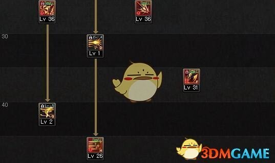 《DNF》2018国庆版本全职业加点攻略