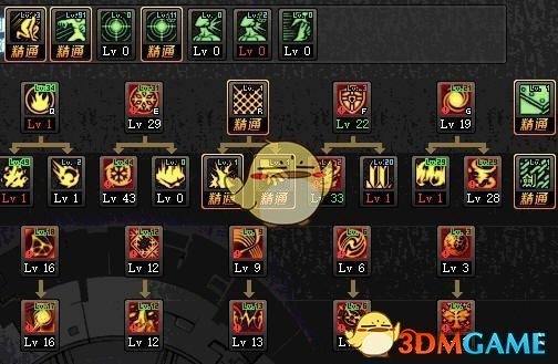 《DNF》2018国庆版本全职业加点攻略