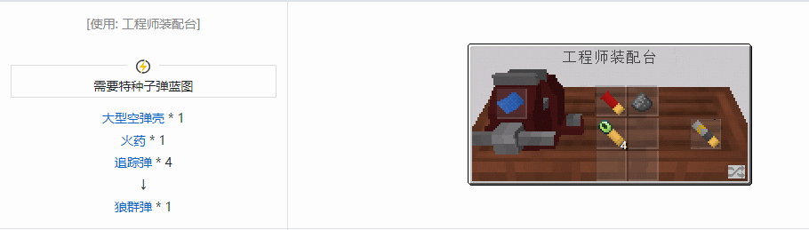 我的世界沉浸工程武器合成表大全