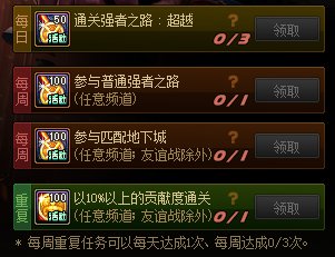 DNF强者之路活动拿满奖励要多久