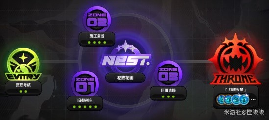 绝区零刀耕火焚玩法攻略