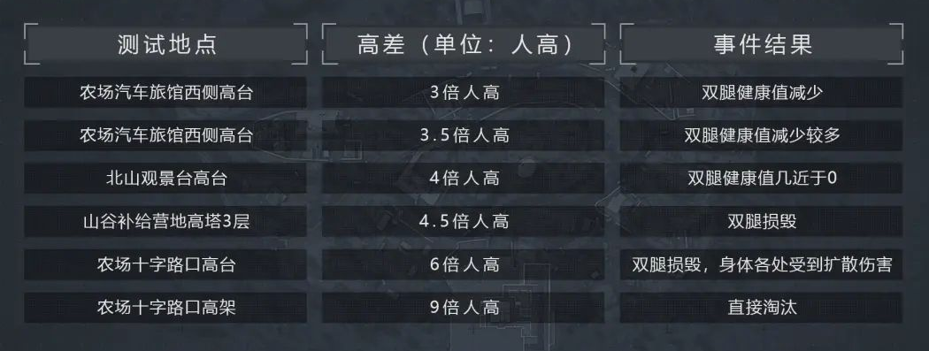 暗区突围端游怎么开麦