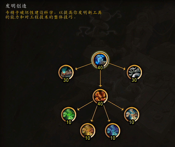 魔兽世界11.0卡兹阿加工程学专精一览