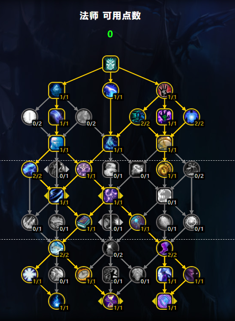 魔兽世界11.0冰法天赋加点推荐