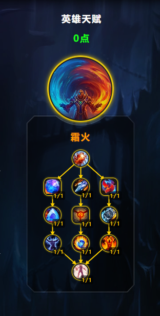 魔兽世界11.0冰法天赋加点推荐