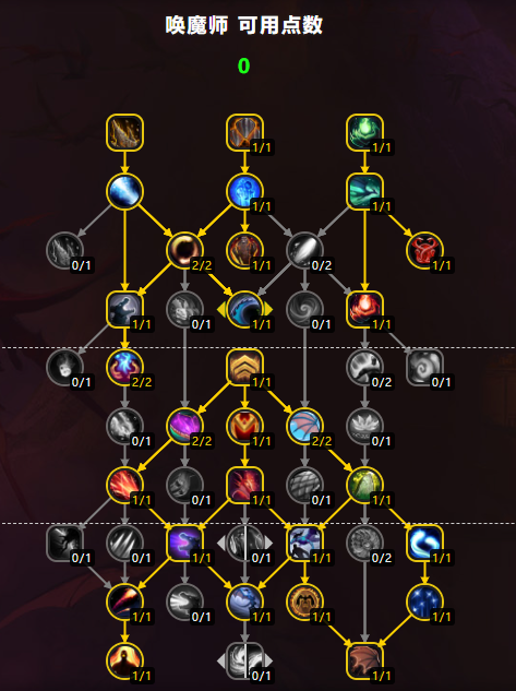 魔兽世界11.0湮灭天赋加点推荐
