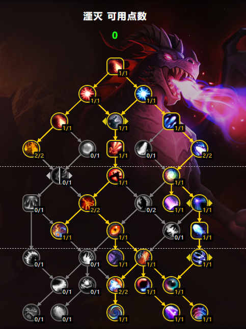 魔兽世界11.0湮灭天赋加点推荐