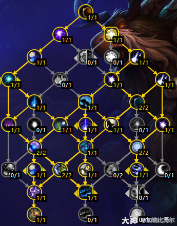 魔兽世界11.0四系德鲁伊天赋加点属性优先级推荐