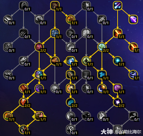 魔兽世界11.0四系德鲁伊天赋加点属性优先级推荐