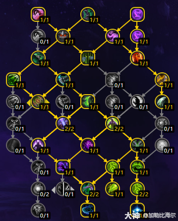 魔兽世界11.0二系DH天赋加点属性优先级推荐