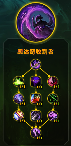 魔兽世界11.0二系DH天赋加点属性优先级推荐