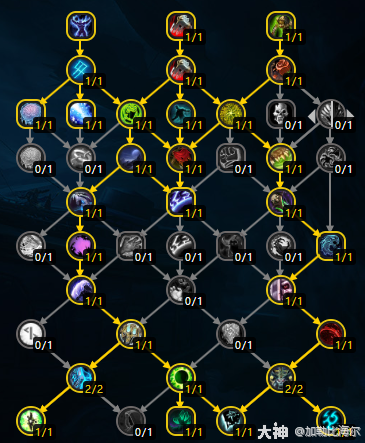 魔兽世界11.0三系dk天赋加点属性优先级推荐